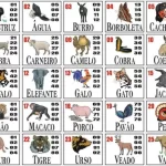 Tabela de números e animais